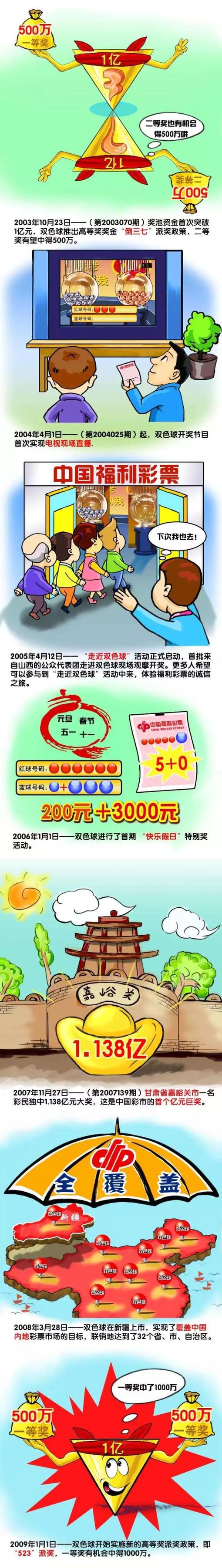 据名记斯基拉报道，包括皇马、曼城等多家豪门球队都有意阿根廷天才小将埃切维里。